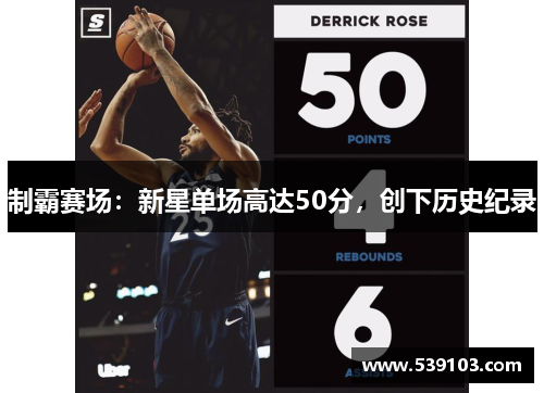 制霸赛场：新星单场高达50分，创下历史纪录